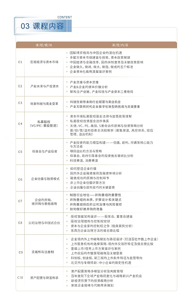 资本4